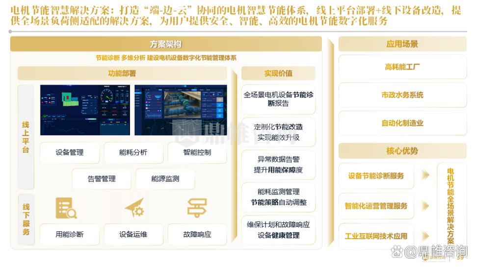 海尔集团卡奥斯业务发展战略研究报告